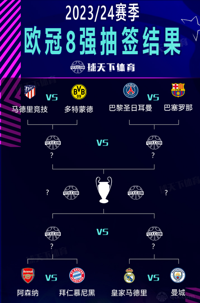 分析来说明 分析来说明